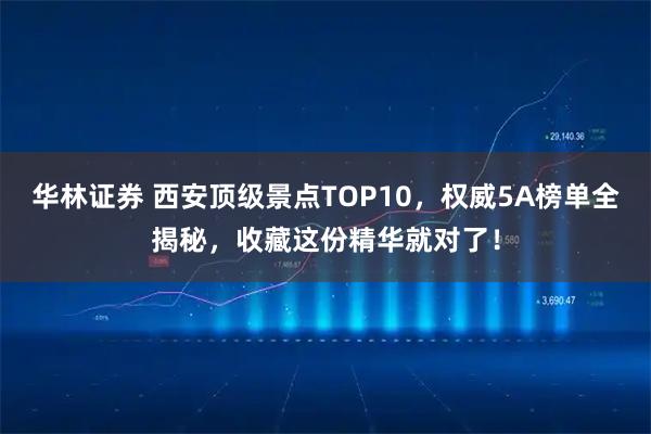 华林证券 西安顶级景点TOP10，权威5A榜单全揭秘，收藏这份精华就对了！