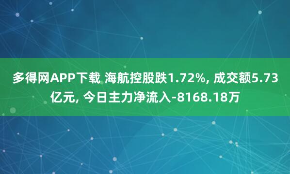 多得网APP下载 海航控股跌1.72%, 成交额5.73亿元, 今日主力净流入-8168.18万